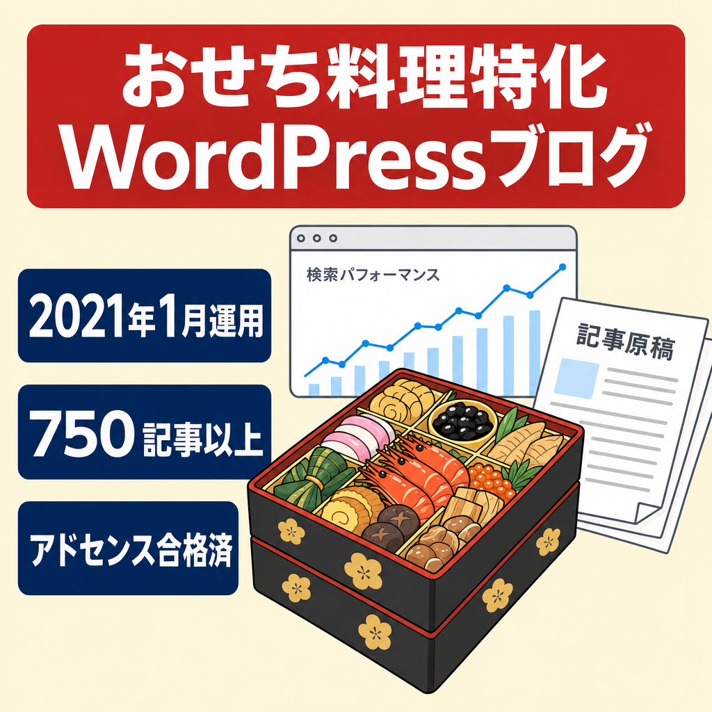 【2021年1月から運用/750記事以上】検索順位1桁台の記事多数｜アドセンス合格済｜楽天・Amazon案件中心｜おせち料理は毎年売れてる｜WordPressブログ