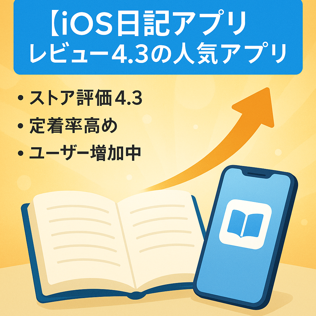 【iOS向け日記アプリ】レビュー評価4.3の人気日記アプリ