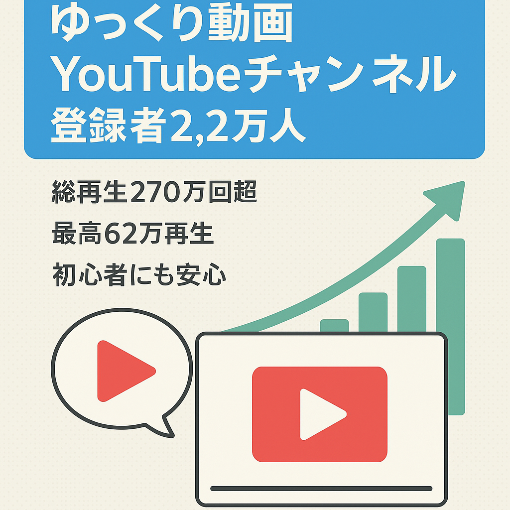 【登録者数2.2万人以上】総再生回数270万回 主にゆっくり動画