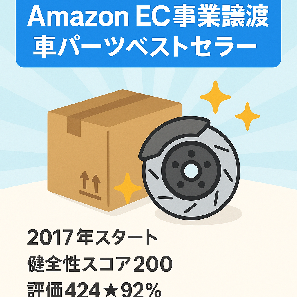 【Amazon EC事業譲渡】ホーム＆キッチンベストセラー獲得アカウント！自動車用ドレスアップパーツODM・OEM(評価424/92％)