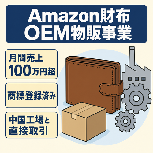 EC事業：【月間売上100万円超】Amazon 財布OEM物販・ブランド登録み