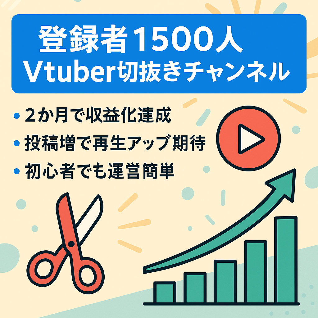 登録者１５００人【ホロライブ切り抜きチャンネル】大手所属Vtuberさくらみこ専用切り抜きチャンネル　収益化条件達成済み