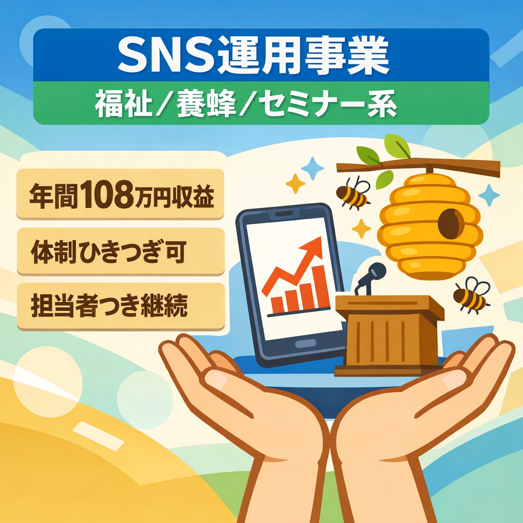 【年間108万円の収益実績あり】SNS運用事業（福祉・養蜂・セミナー系コンテンツ）｜担当者付き・引継ぎサポートあり
