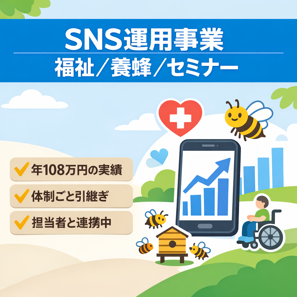 【週末限定！！年間108万円の収益実績あり！】SNS運用事業（福祉・養蜂・セミナー系コンテンツ）｜担当者付き・引継ぎサポートあり