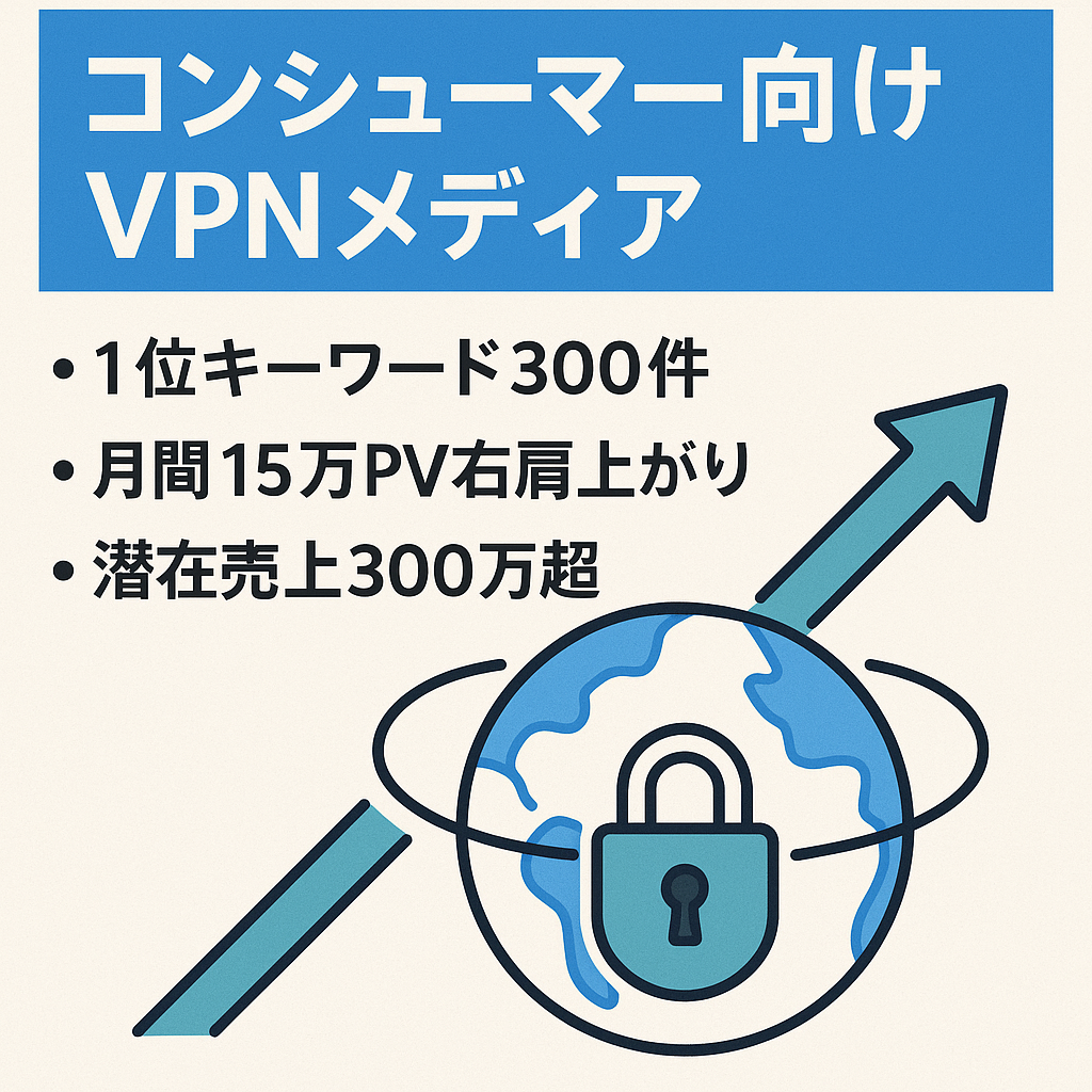 【最高月収200万越え】コンシューマー向けVPNメディア