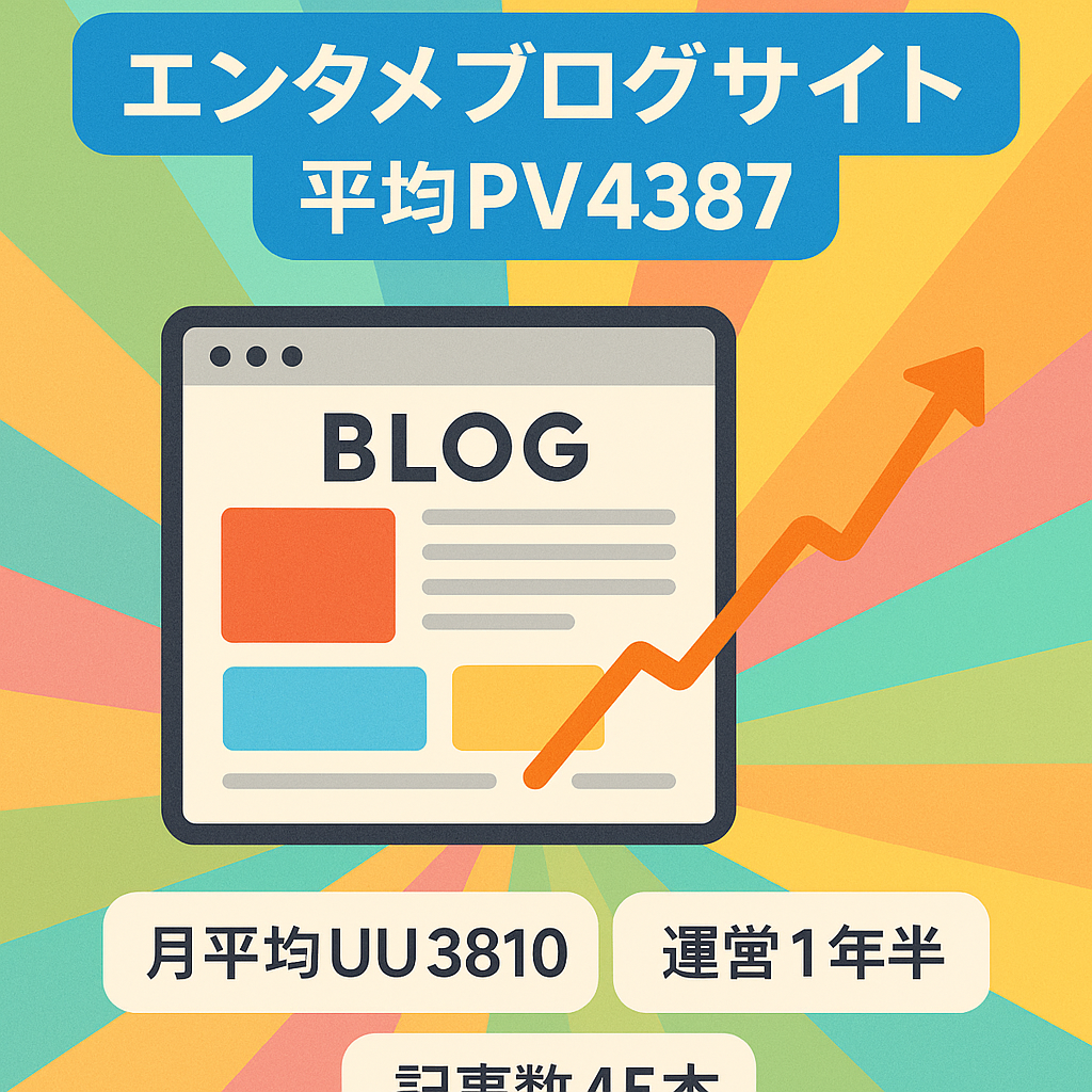 【過去6ヶ月の平均PV数4387】開設から1年半経過のエンタメブログサイト
