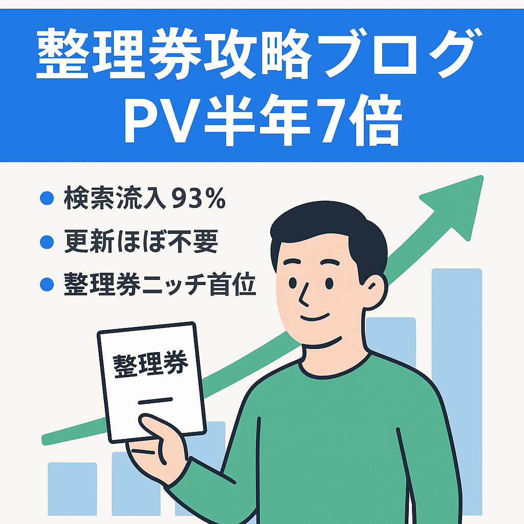 【半年でPV7倍】整理券・行列攻略特化ブログ【検索流入93％・ASP発生中】