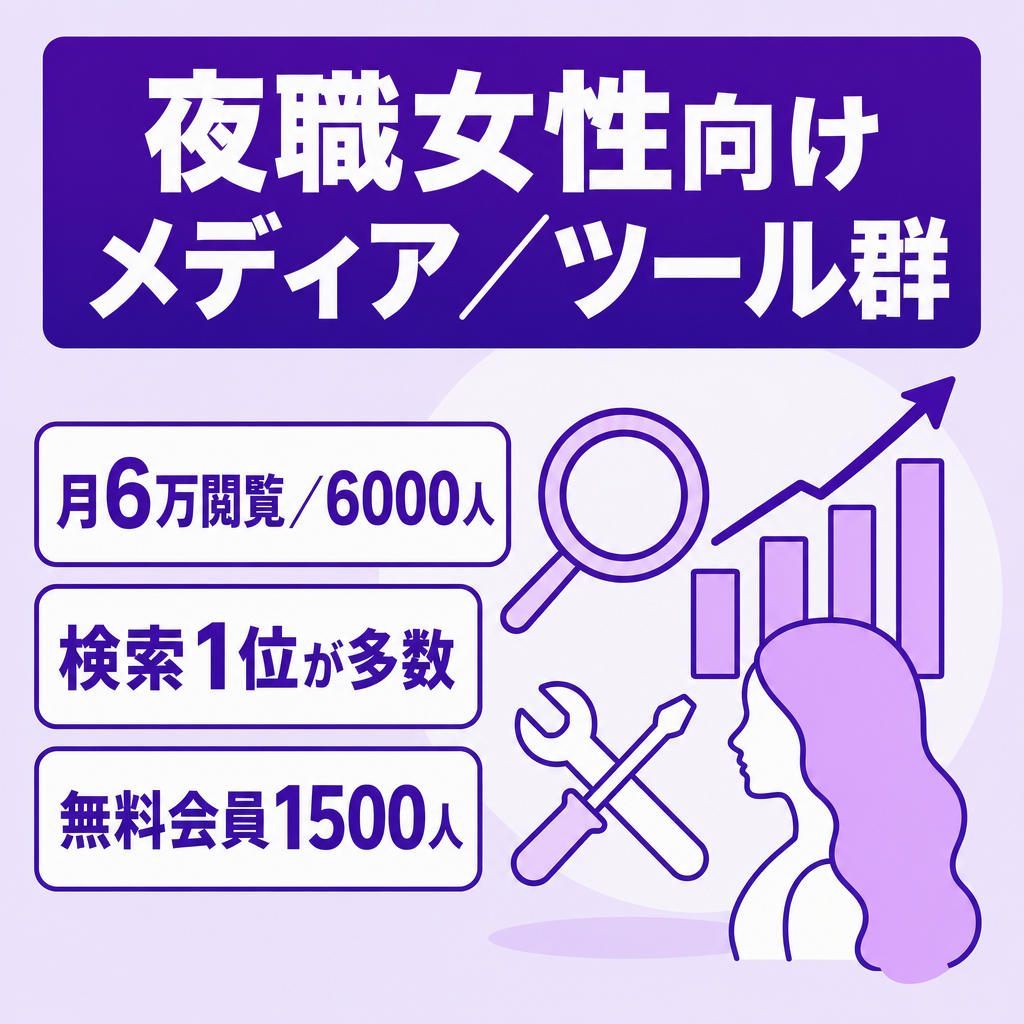 【月間6万PV /6000UU以上】SEOで集客している夜職女性向けメディアおよびツール群