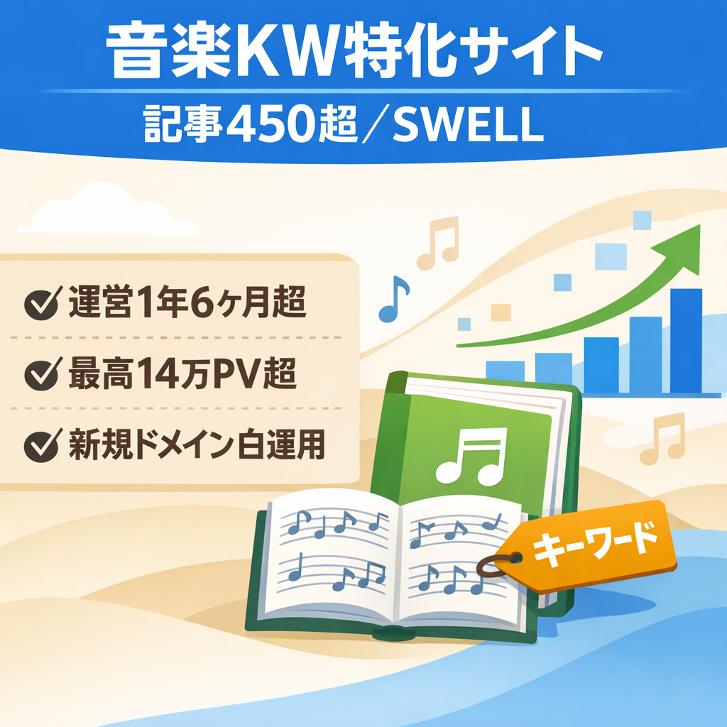 【直近7ヶ月約50万円】音楽系KW特化サイト、最高14万PV超え、1年6ヶ月以上運営【記事数450以上/SWELL】アプデの影響なし◎