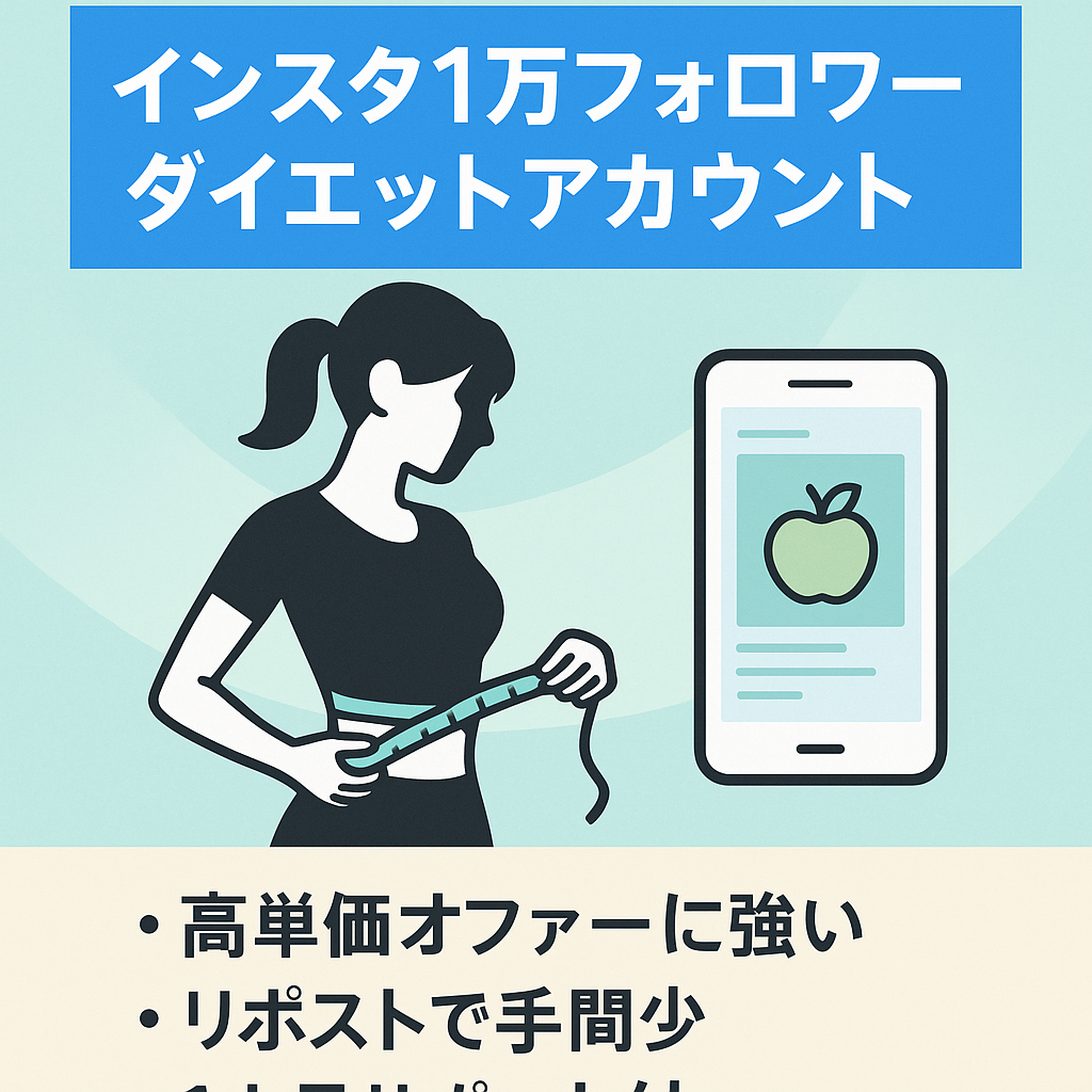 サポート付【Instagramフォロワー1万人】主婦層向けダイエット系リポストアカウント