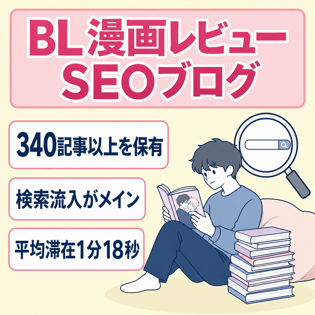 【8月までの掲載】【340記事以上】BL漫画特化サイト！検索流入メインのSEOブログ！平均滞在1分18秒