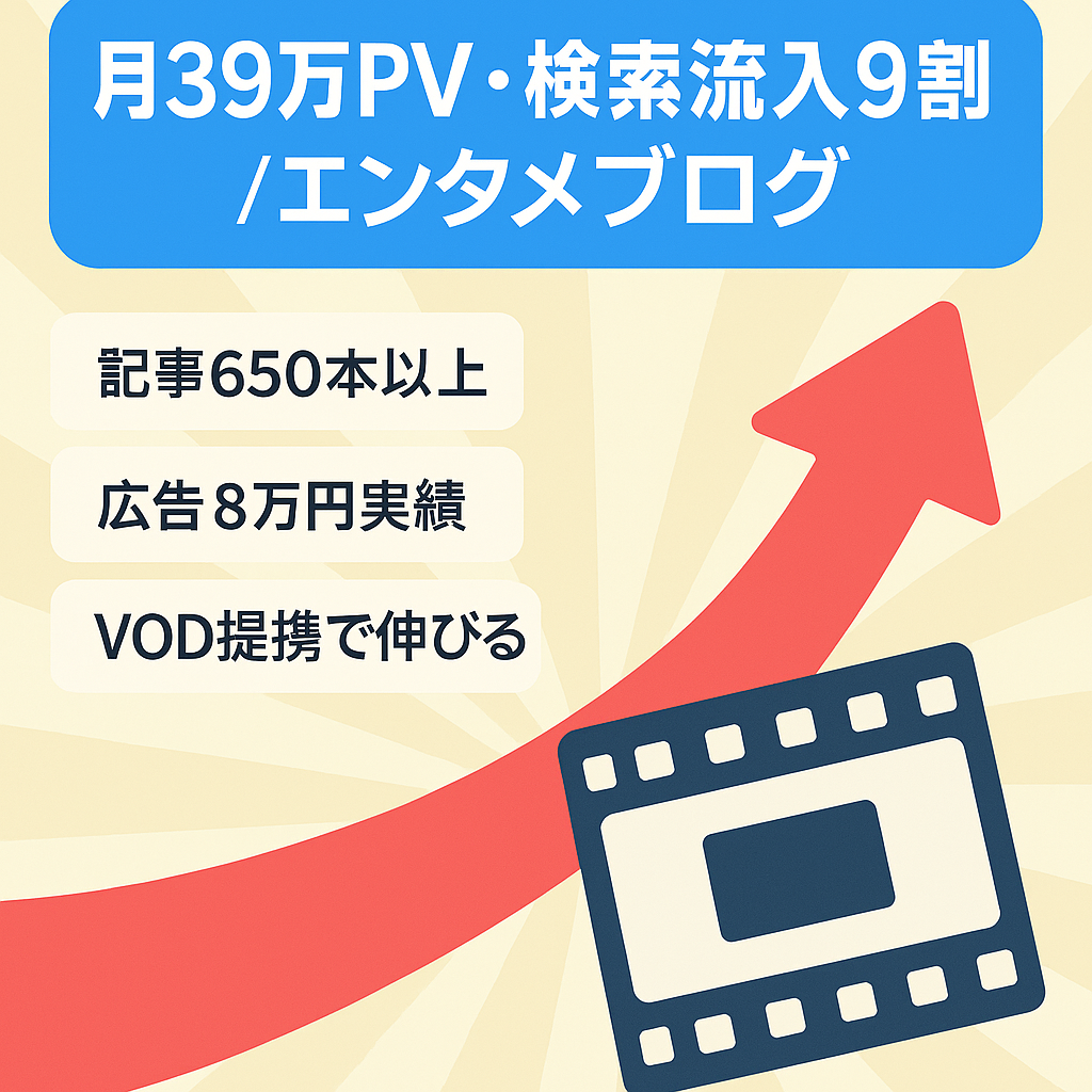 【月39万PV&650記事以上】SEO集客9割以上のエンタメブログ！VOD案件で収益UP可能！