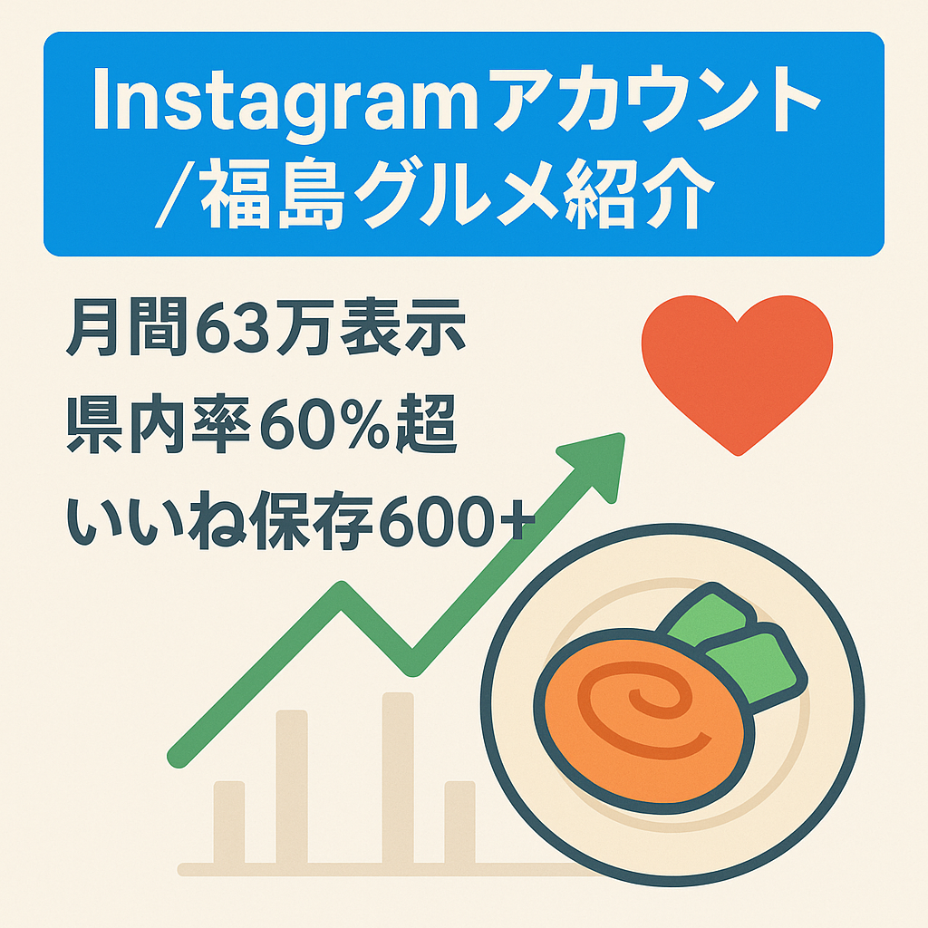 【Instagram月間インプレッション63万以上】福島県特化型メディアで飲食店やカフェ等紹介（Instagramフォロワー約4000人）