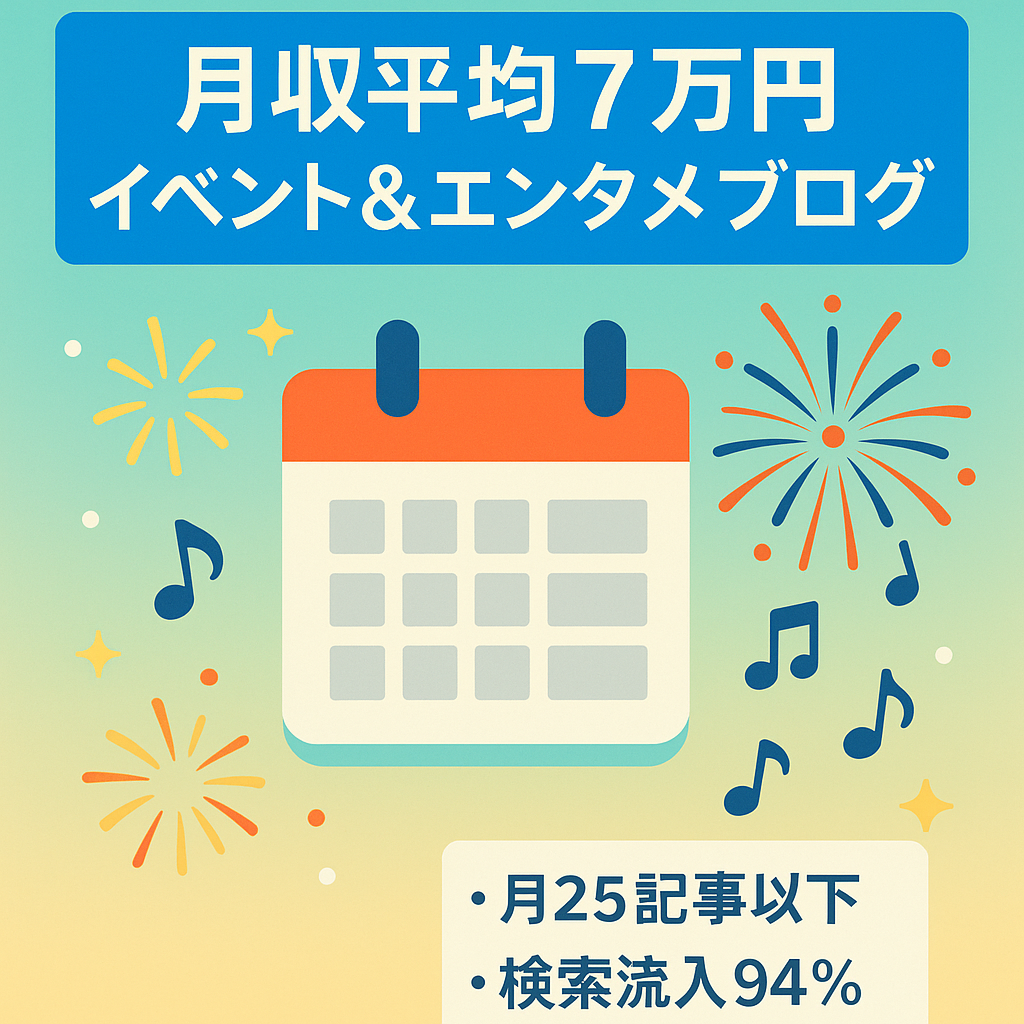 【記事数少でも平均月収7万円超え】上位表示多数のイベント＆エンタメ特化ブログ！オーガニック検索94％で即時の収益化が可能！