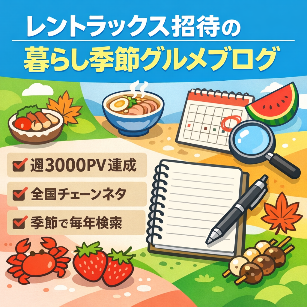 レントラックススカウト&他ブログで週約3000pvプチバズ記事！暮らし・季節のオリジナルコラム集【bot設定/ポチップ等サポート応相談】