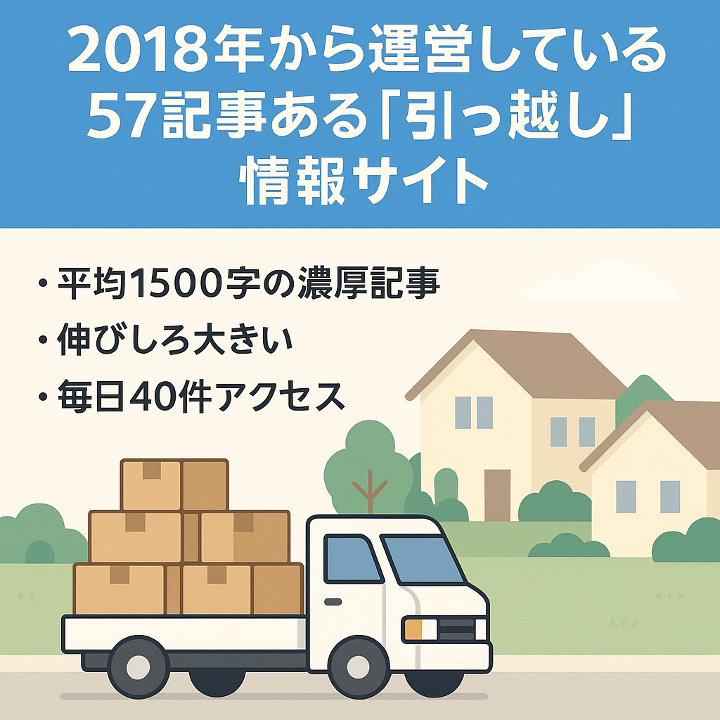 2018年から運営している57記事ある「引っ越し」情報サイト