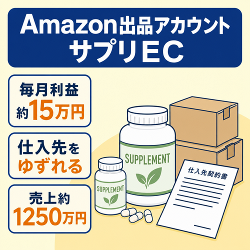 EC事業：【毎月利益約15万円の仕入先譲渡】売上約1250万円(サプリ) Amazon出品アカウント
