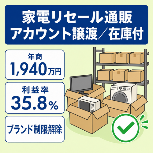 EC事業：家電せどり特化｜年商1,940万｜利益率35.8%｜評価4.7｜大手家電ブランド解除済｜FBA在庫付｜サポートト