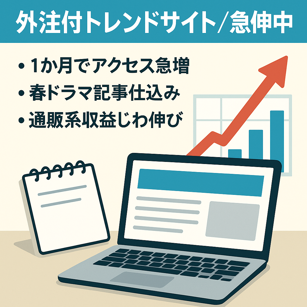 【UR43/DR50】外注１人紹介＆マニュアル付きのアクセス急上昇のトレンドサイト