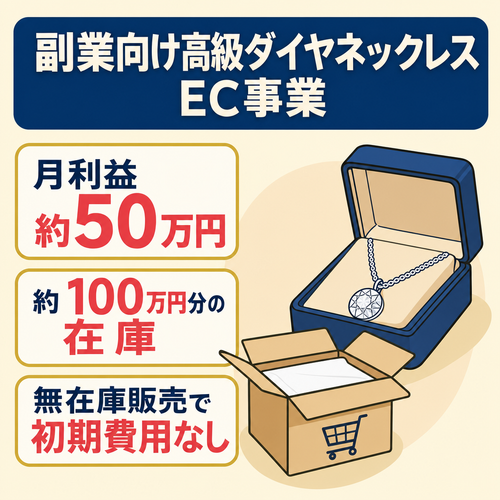 【月利益50万円】副業でできる高級ダイヤネックレスEC事業