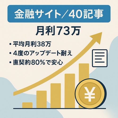 値下げ交渉を取り下げる方法 | ラッコサーバー