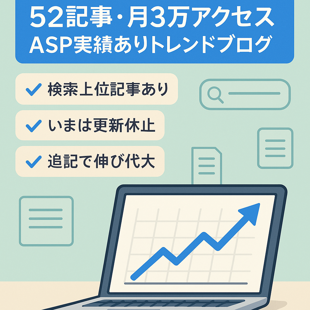 【52記事 / 最高月間3万PV獲得】ASPの実績もありのトレンドブログ
