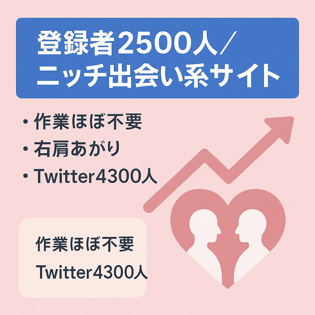 出会い系サイト（最高月売り上げ24万、Twitterフォロワー4300人）
