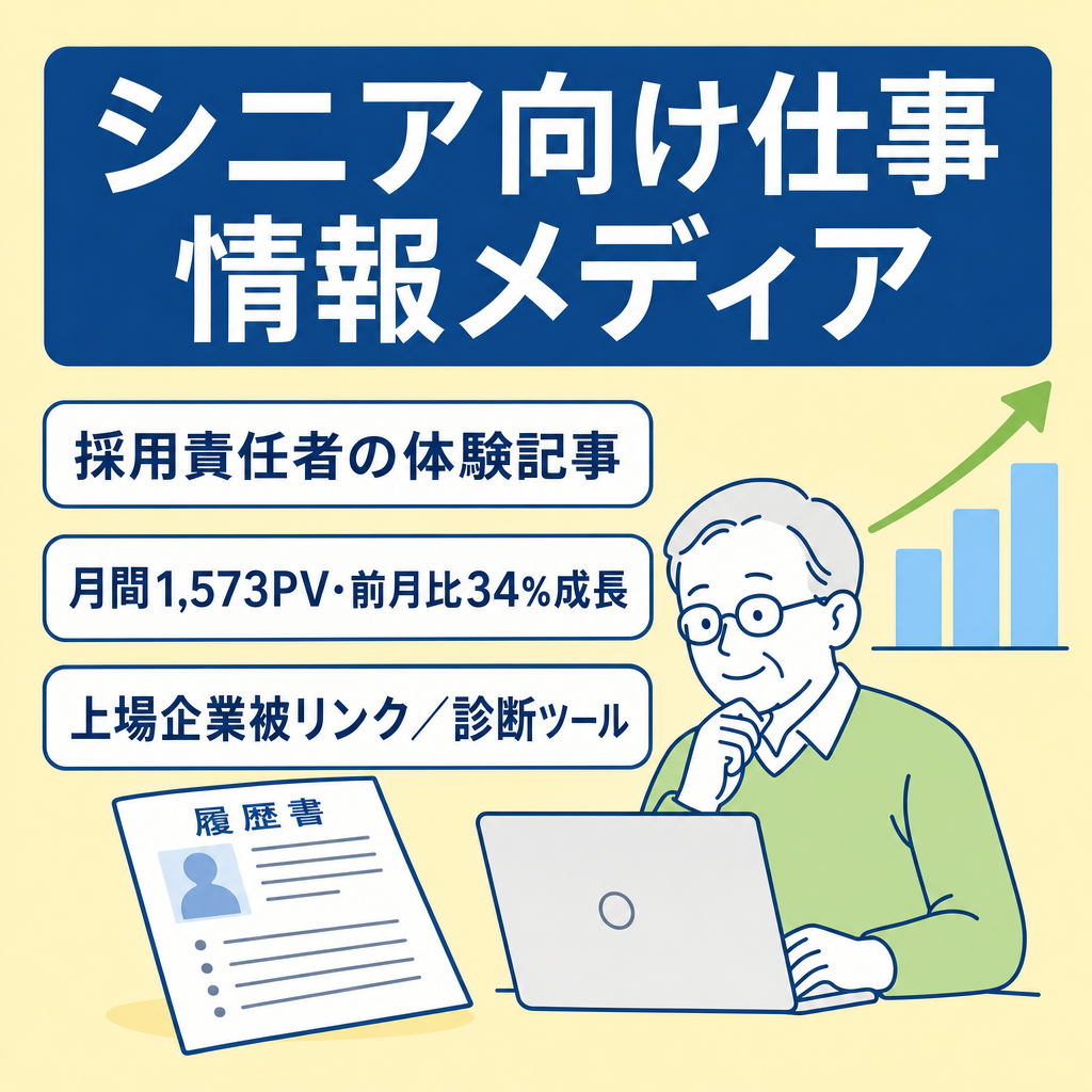 【前月比34%成長+拡張性】シニア×仕事の情報メディア｜上場企業被リンク＆独自診断ツール付