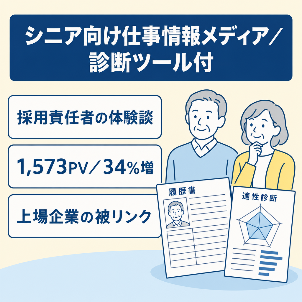 【商談中】シニア×仕事の情報メディア｜上場企業被リンク＆独自診断ツール付