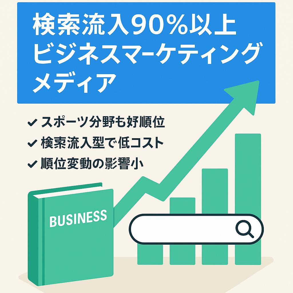 【検索流入90％以上】ビジネス・マーケティングのキーワードに強いメディア