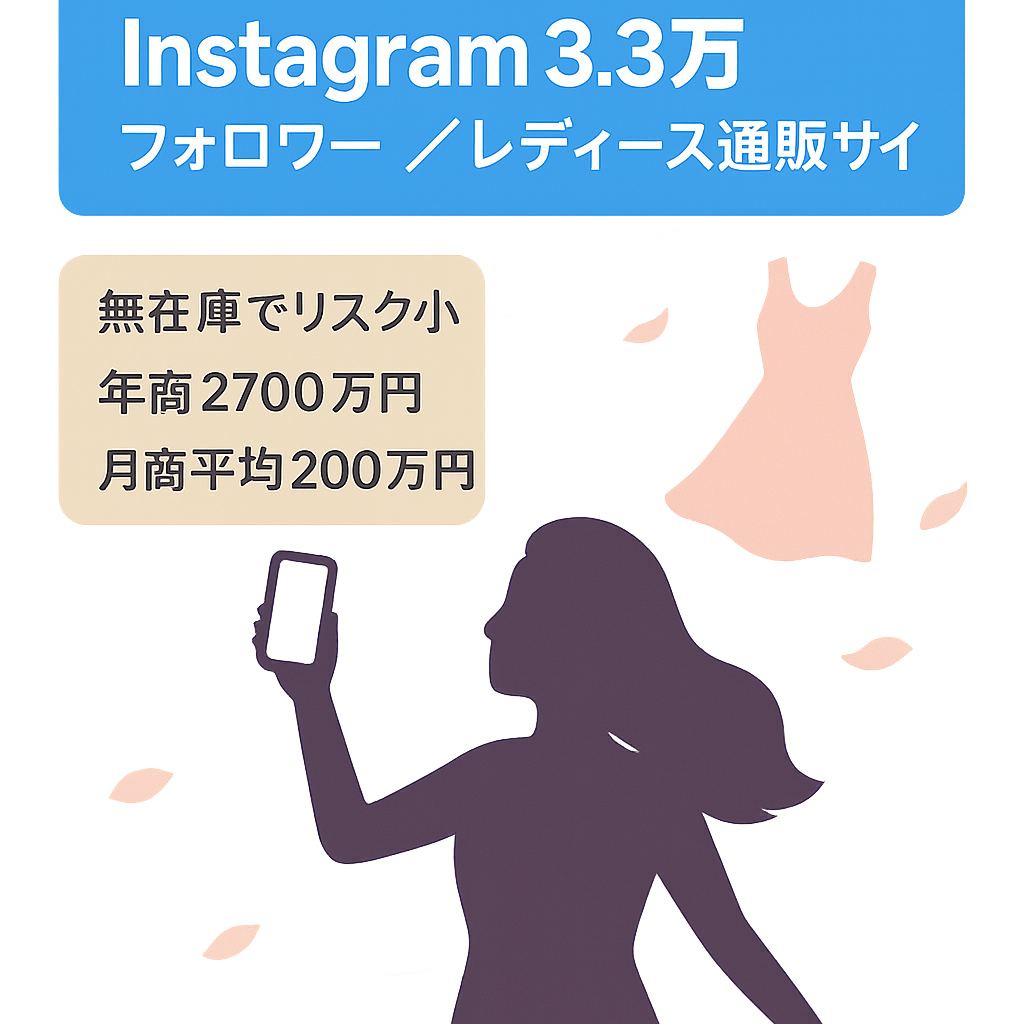 インスタフォロワー3.3万人　昨年度年商2700万　レディースアパレルサイト
