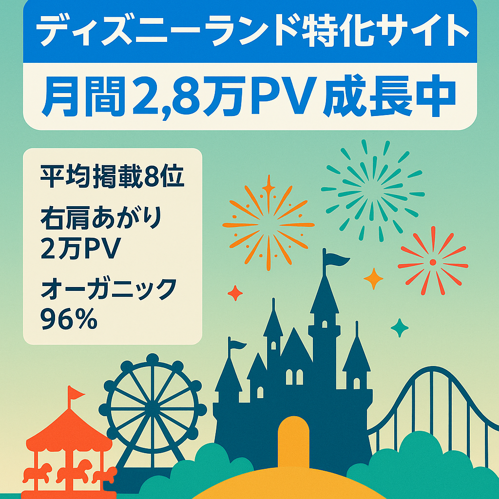 【ディズニーランド特化サイト】53記事でPV数右肩上がり9月28,000PV|平均掲載順位8.26位
