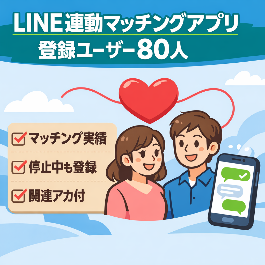 LINEで出来るマッチングアプリ！男性ユーザー48人、女性ユーザー32人。Webサイト、公式LIN、L message 、Instagramのアカウントもお渡しします