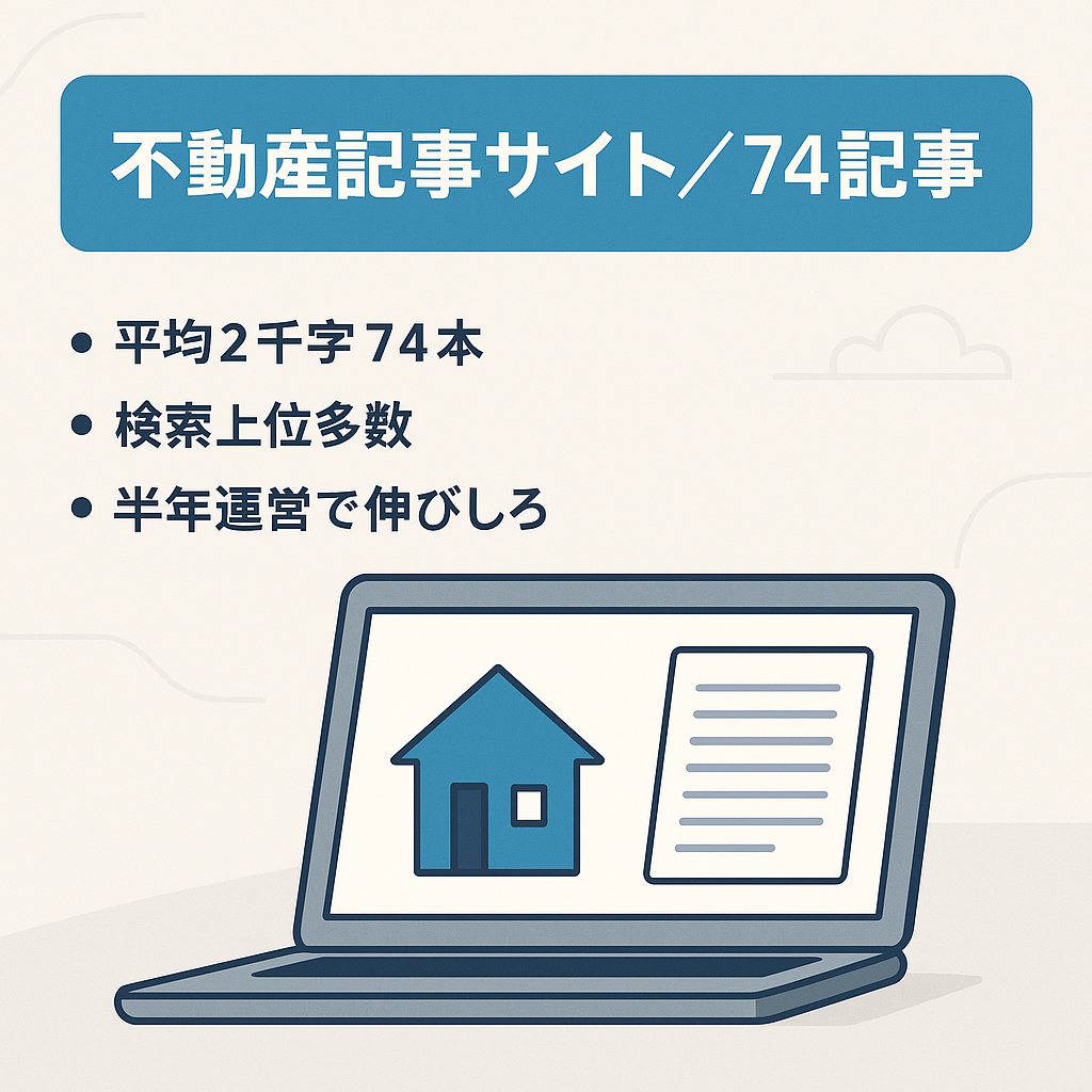 【不動産ジャンル】記事数74記事・2,000文字〜3,000文字多数！