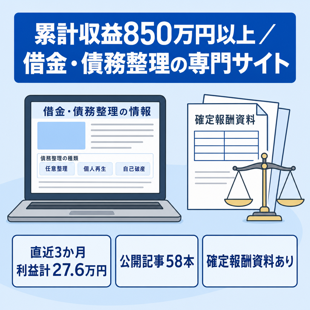 【累計収益850万円以上】借金・債務整理の専門情報サイト／公開58記事・2022年から運営