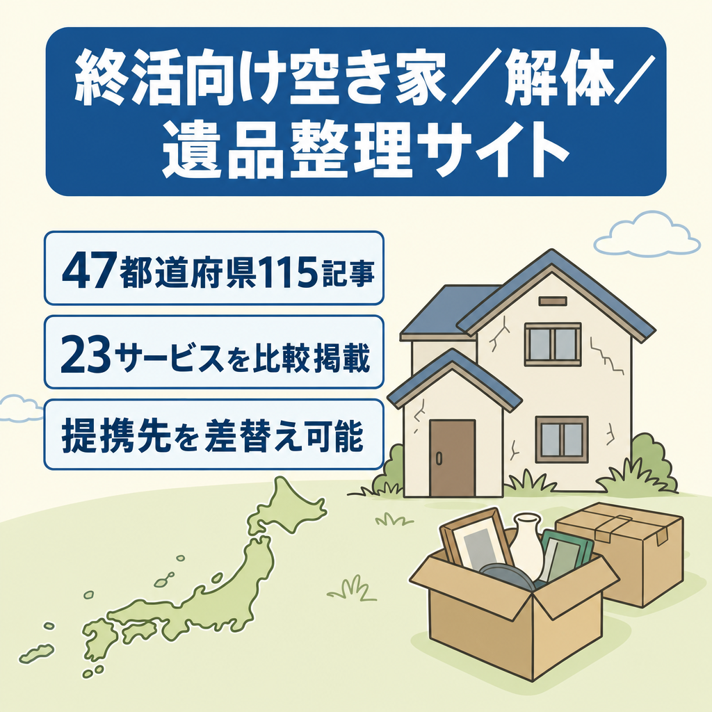 【終活】空き家・解体・遺品整理ほか10ジャンル｜47都道府県115記事・商標記事8本・23サービスを比較掲載